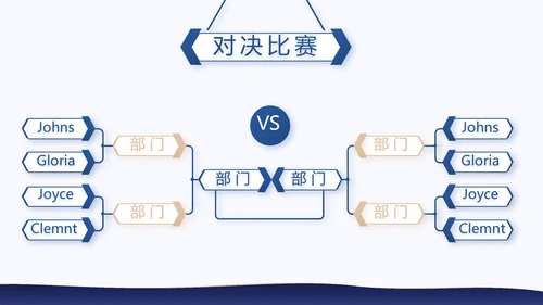 蓝色大气商业计划书PPT动态模板