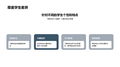 初一新生心理引导