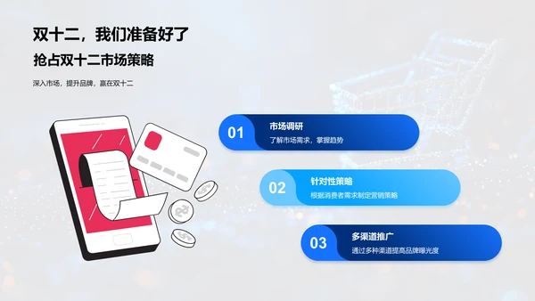 双十二营销策划