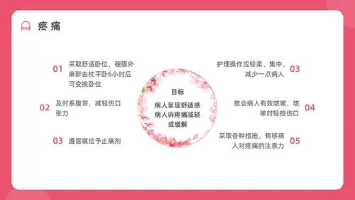 红色水彩简约插画剖宫产术后护理培训PPT课件护理查房