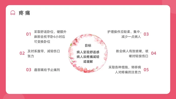 红色水彩简约插画剖宫产术后护理培训PPT课件护理查房