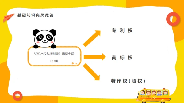 小学生知识产权科普通用PPT模板