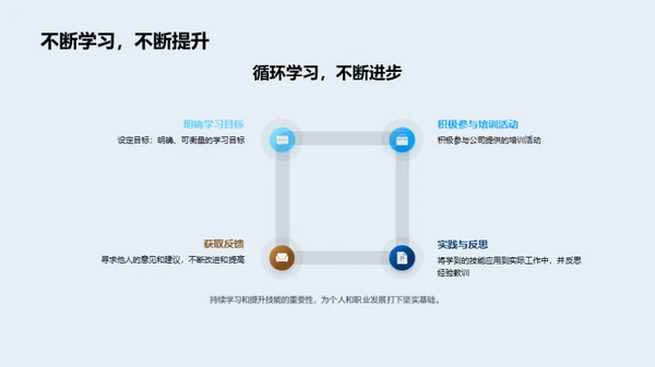 技能驱动，成功之路