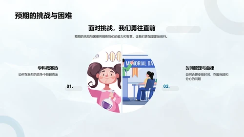 学习成效汇报