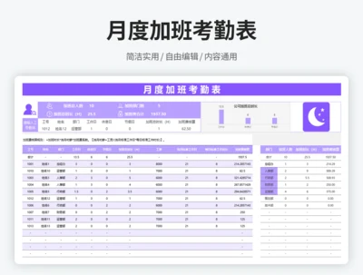 月度加班考勤表