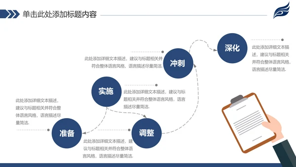 稳重简约2020新年计划年终总结述职报告PPT