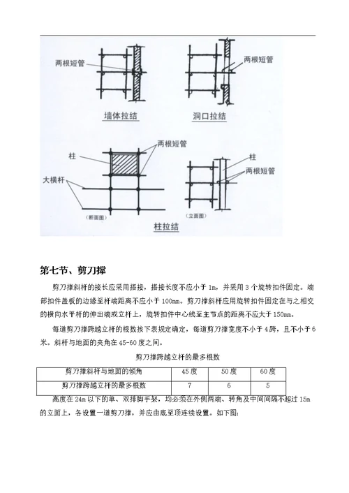 啤酒厂土建项目落地式脚手架安全专项方案