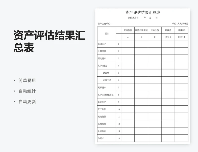 资产评估结果汇总表