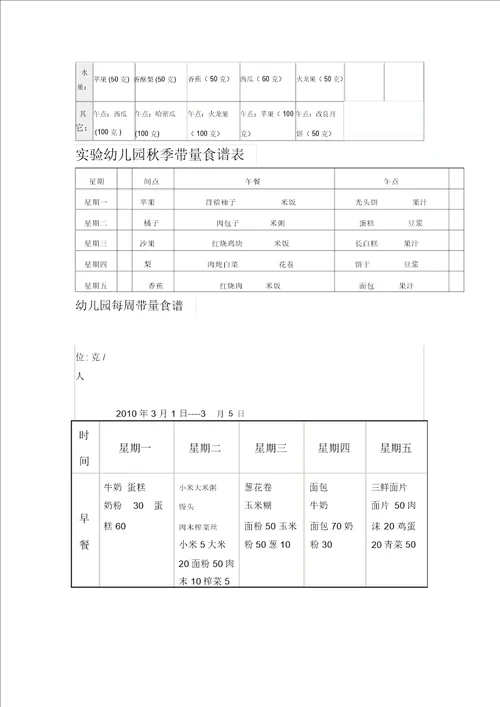 幼儿园秋季一周带量食谱表