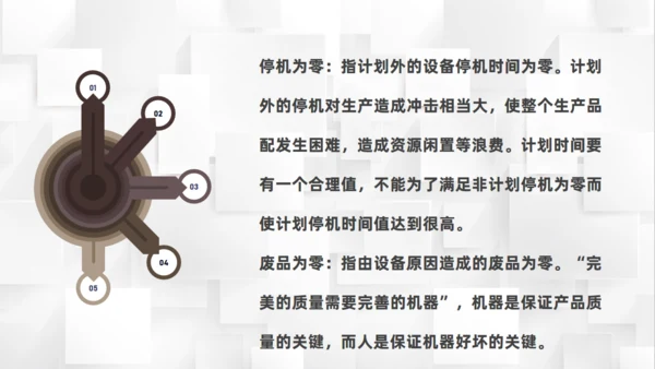 制作工厂加工车间TPM管理基本概念通用PPT