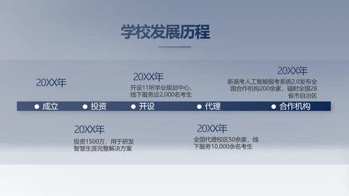 大气世界读书日好书阅读读书分享PPT