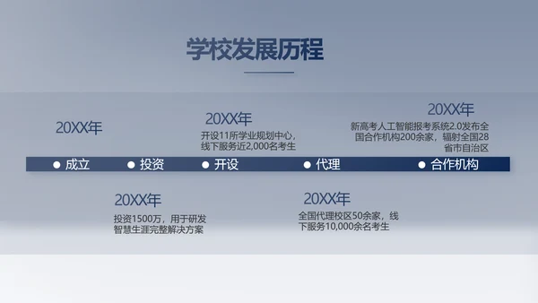 大气世界读书日好书阅读读书分享PPT