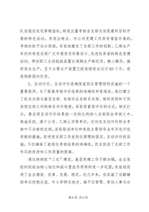 石油公司加强党支部建设工作经验材料 (2).docx