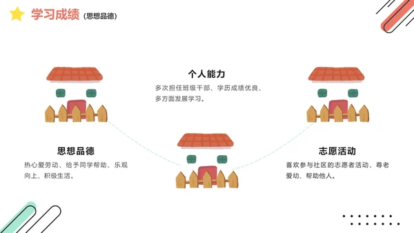 简约几何三好学生竞选模板PPT模板