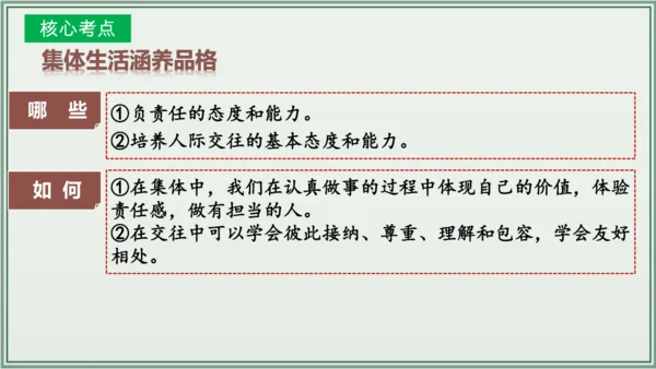 《讲·记·练高效复习》 第三单元 在集体中成长 七年级道德与法治下册 课件(共29张PPT)