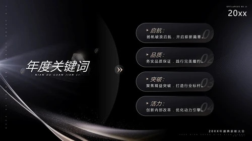 黑金质感风公司年终表彰大会