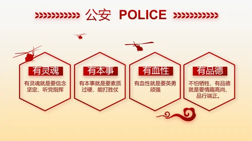 红色大气警察自查报告PPT动态模板