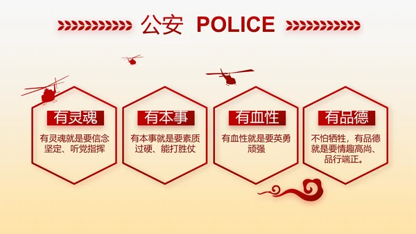 红色大气警察自查报告PPT动态模板