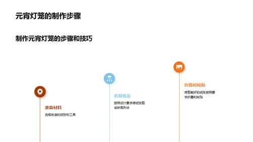 元宵节：灯影艺术新探索