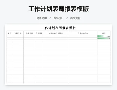 工作计划表周报表模版
