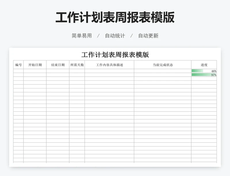 工作计划表周报表模版