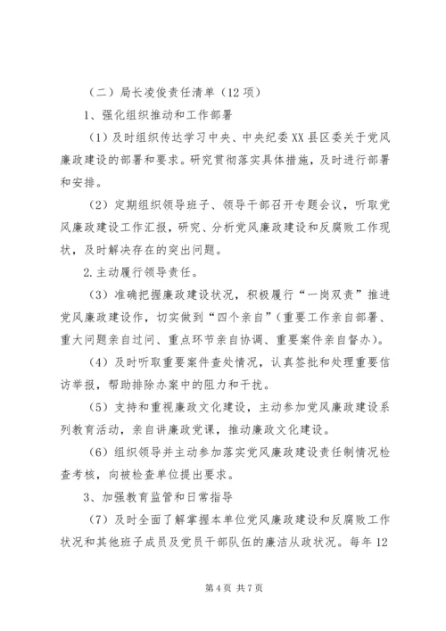 党风廉政建设主题责任清单.docx