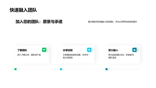 互联网产品管理述职报告PPT模板
