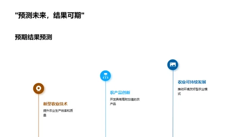 农学研究设想解析