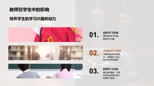 教师职业生涯导航