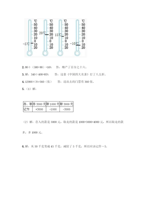 人教版六年级下册数学期中测试卷及参考答案(满分必刷).docx