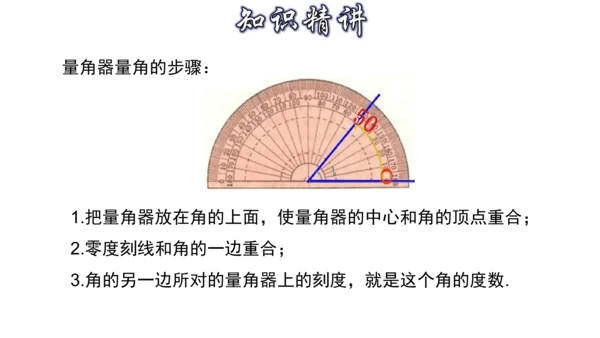 4.3 角（第1课时） 课件（共30张PPT）-【大单元教学】2023-2024学年七年级数学上册同