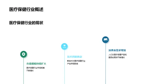 双十一医保行业洞察