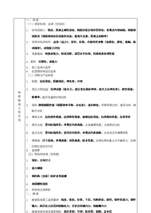 建筑公路水运工程试验检测机构等级标准