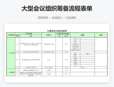 大型会议组织筹备流程表单