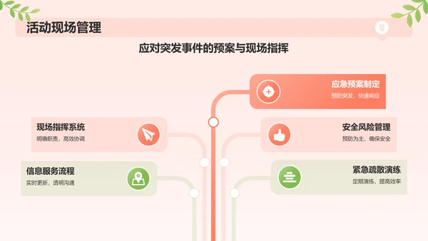 红色渐变风春季桃花节旅游宣传PPT模板