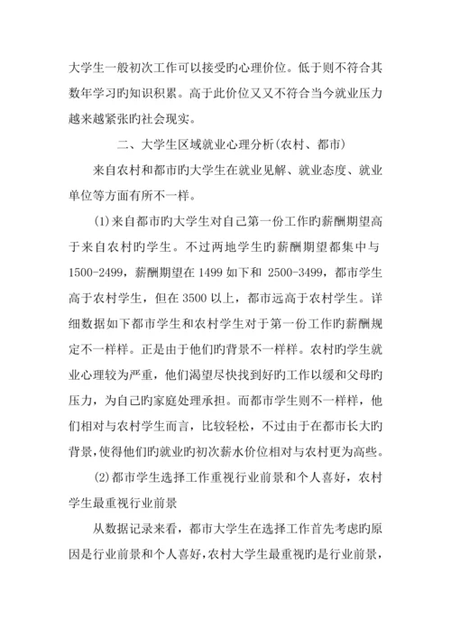 大学生就业心理调查报告.docx