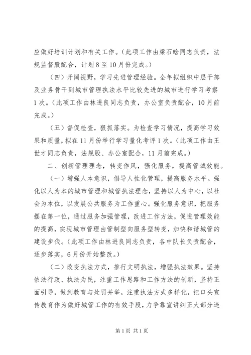 【上年度民主生活会整改措施落实情况】20XX年整改措施落实情况.docx