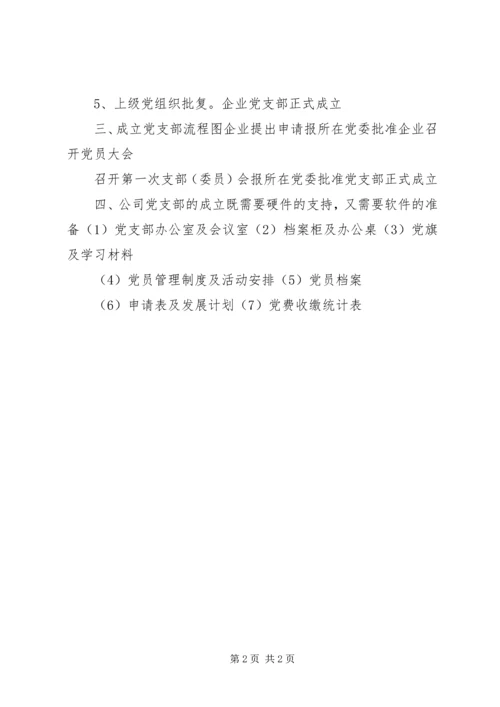 成立党支部的程序_1 (3).docx