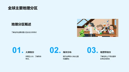 全球地理解密