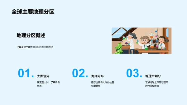 全球地理解密
