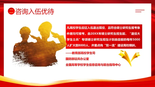 春季征兵宣传宣导PPT课件
