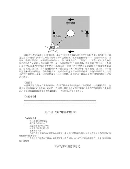 卓越的客户服务与管理