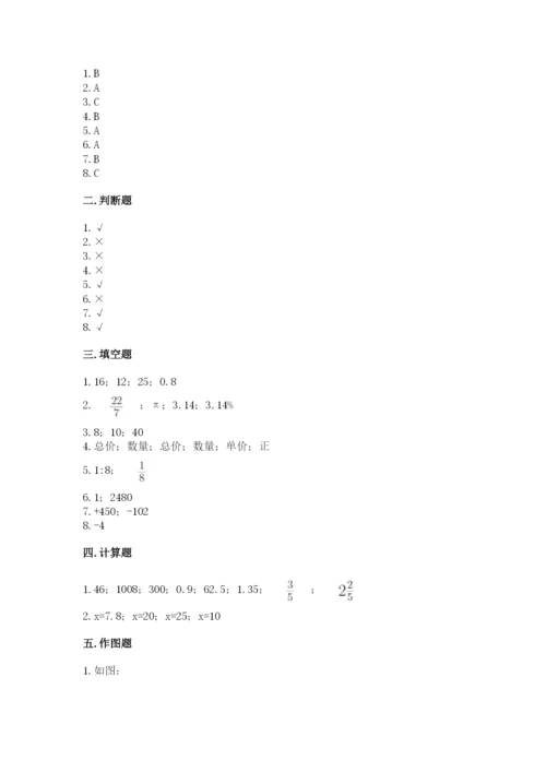 六年级下册数学期末测试卷精品【名师推荐】.docx