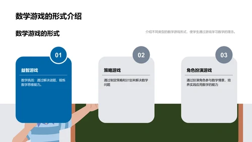 数学游戏的教学报告PPT模板