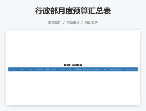 行政部月度预算汇总表