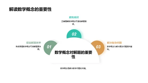 数学的探索之旅