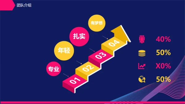 创业计划书艺术曲线创意放大镜通用PPT模板