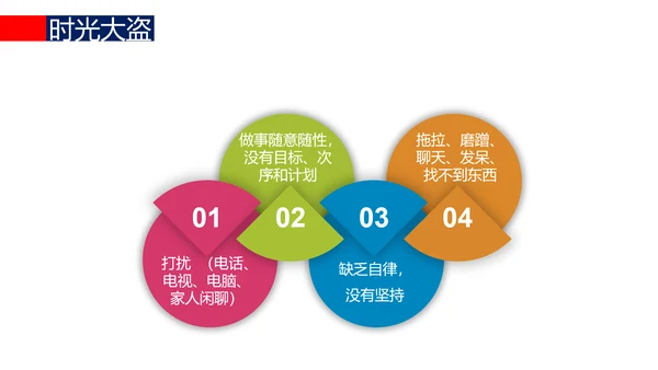 让优秀成为一种习惯主题教育班会PPT课件