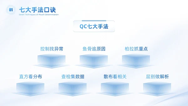 浅色科技渐变风QC七大手法qc