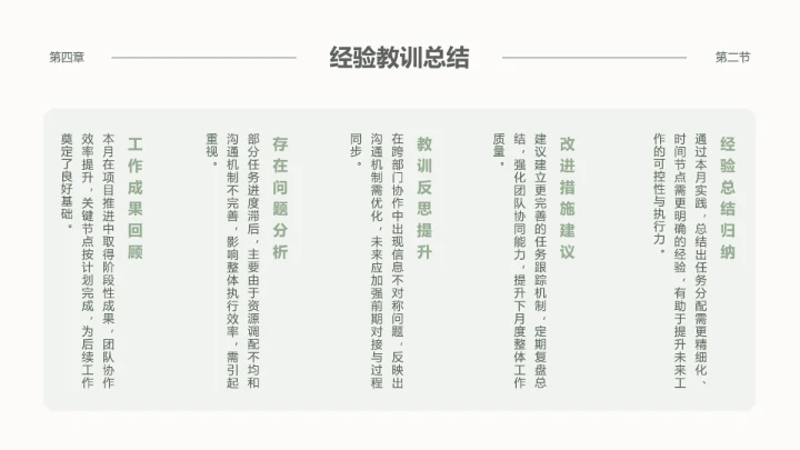 黑白猫绿色水墨风月度汇报